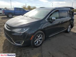 Chrysler Pacifica 2020 3