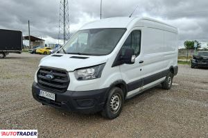 Ford Transit - zobacz ofertę