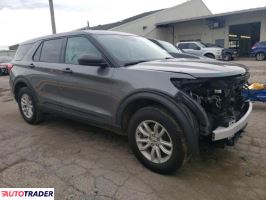 Ford Explorer 2021 2