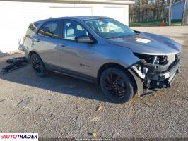 Chevrolet Equinox - zobacz ofertę