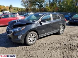 Chevrolet Equinox 2021 1