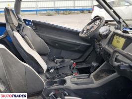 Polaris Pozostałe 2021 Polaris Pozostałe 2021