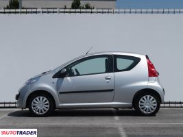 Peugeot 107 2008 1.0 67 KM
