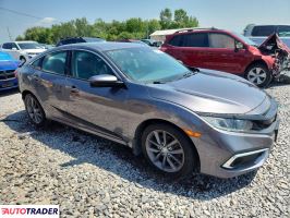 Honda Civic 2021 1