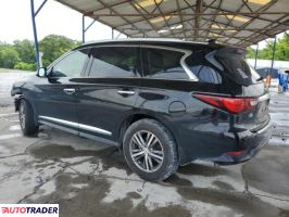 Infiniti Pozostałe 2020 3 Infiniti Pozostałe 2020 3