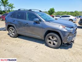 Toyota Pozostałe 2021 2