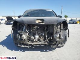 Honda Pozostałe 2020 3