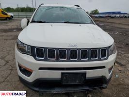 Jeep Compass 2019 2 Jeep Compass 2019 2