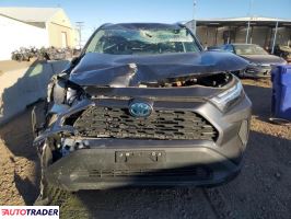 Toyota Pozostałe 2024 2