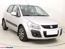 Suzuki Sx4 - zobacz ofertę