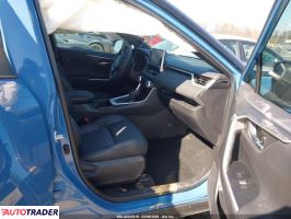 Toyota Pozostałe 2022 2