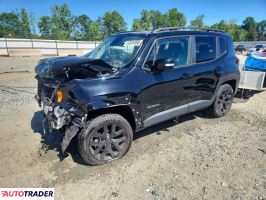 Jeep Renegade - zobacz ofertę
