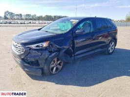 Ford Edge - zobacz ofertę