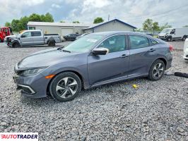Honda Civic 2021 2