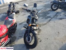 Honda Shadow 2022