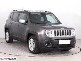 Jeep Renegade 2018 1.4 138 KM Jeep Renegade 2018 1.4 138 KM