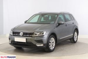 Volkswagen Tiguan 2016 1.4 147 KM