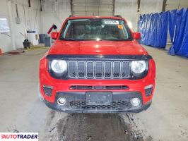 Jeep Renegade 2020