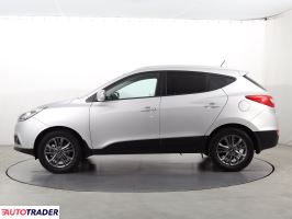 Hyundai ix35 2013 1.6 132 KM Hyundai ix35 2013 1.6 132 KM