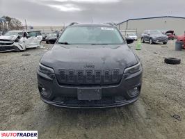 Jeep Cherokee 2023 2