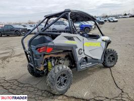 Polaris Ranger RZR 2023