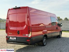 Iveco Daily 2021 3