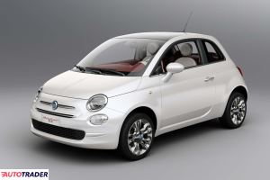 Fiat Pozostałe 2020 1.2 70 KM Fiat Pozostałe 2020 1.2 70 KM