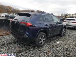 Toyota Pozostałe 2024 2