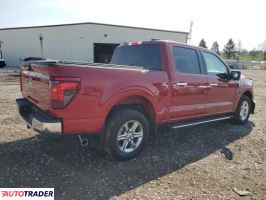Ford Pozostałe 2024 3 Ford Pozostałe 2024 3