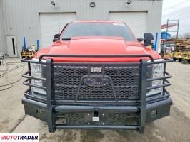 Ford Pozostałe 2024 6