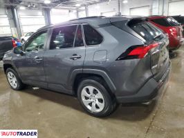 Toyota Pozostałe 2020 2