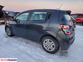 Chevrolet Pozostałe 2020 1