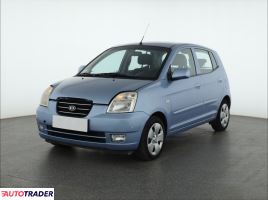 Kia Picanto 2007 1.0 60 KM