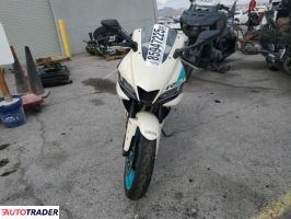 Yamaha YZF 2024
