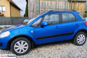 Suzuki Sx4 2008 1.9 120 KM