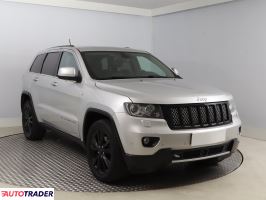 Jeep Grand Cherokee - zobacz ofertę