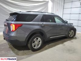 Ford Explorer 2022 2 Ford Explorer 2022 2
