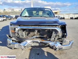 Ford Pozostałe 2021 3