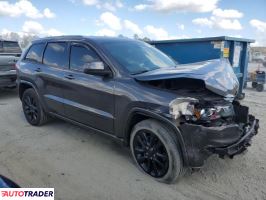 Jeep Grand Cherokee 2020 3