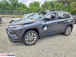 Toyota Pozostałe - zobacz ofertę