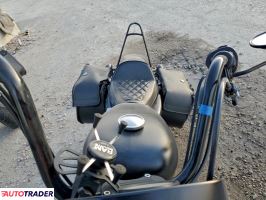 Harley-Davidson Pozostałe 2021