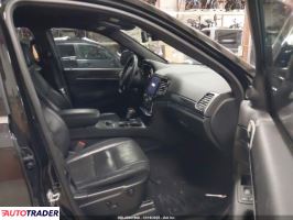 Jeep Grand Cherokee 2020 3