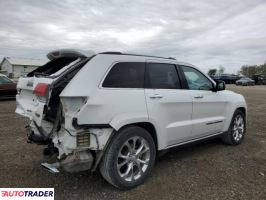 Jeep Grand Cherokee 2019 5 Jeep Grand Cherokee 2019 5