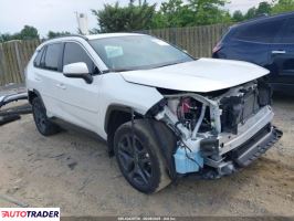 Toyota Pozostałe 2024 2 Toyota Pozostałe 2024 2