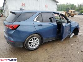 Chevrolet Equinox 2024 1