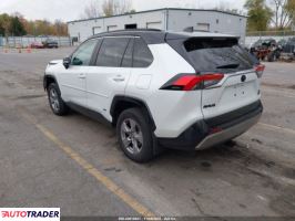 Toyota Pozostałe 2024 2