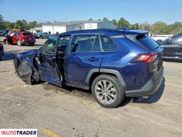 Toyota Pozostałe 2021 2