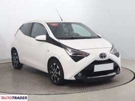 Toyota Aygo - zobacz ofertę
