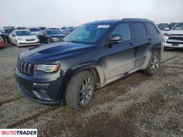 Jeep Grand Cherokee 2020 3