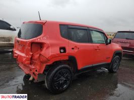 Jeep Renegade 2018 2